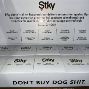 Alternative view of New sticky’s