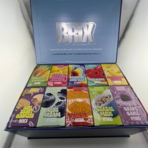 Alternative view of Brix